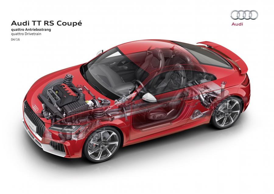 Схема Audi TT RS Coupe (8S) 2016 года  (WW) (фото 56 из 57)